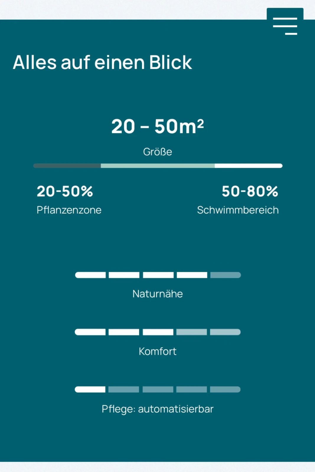 bluebase5-buy-my-site-Website-Referenz-Projekt-Casebox_Vorschau_Responsive_Format__2_3-2-0010